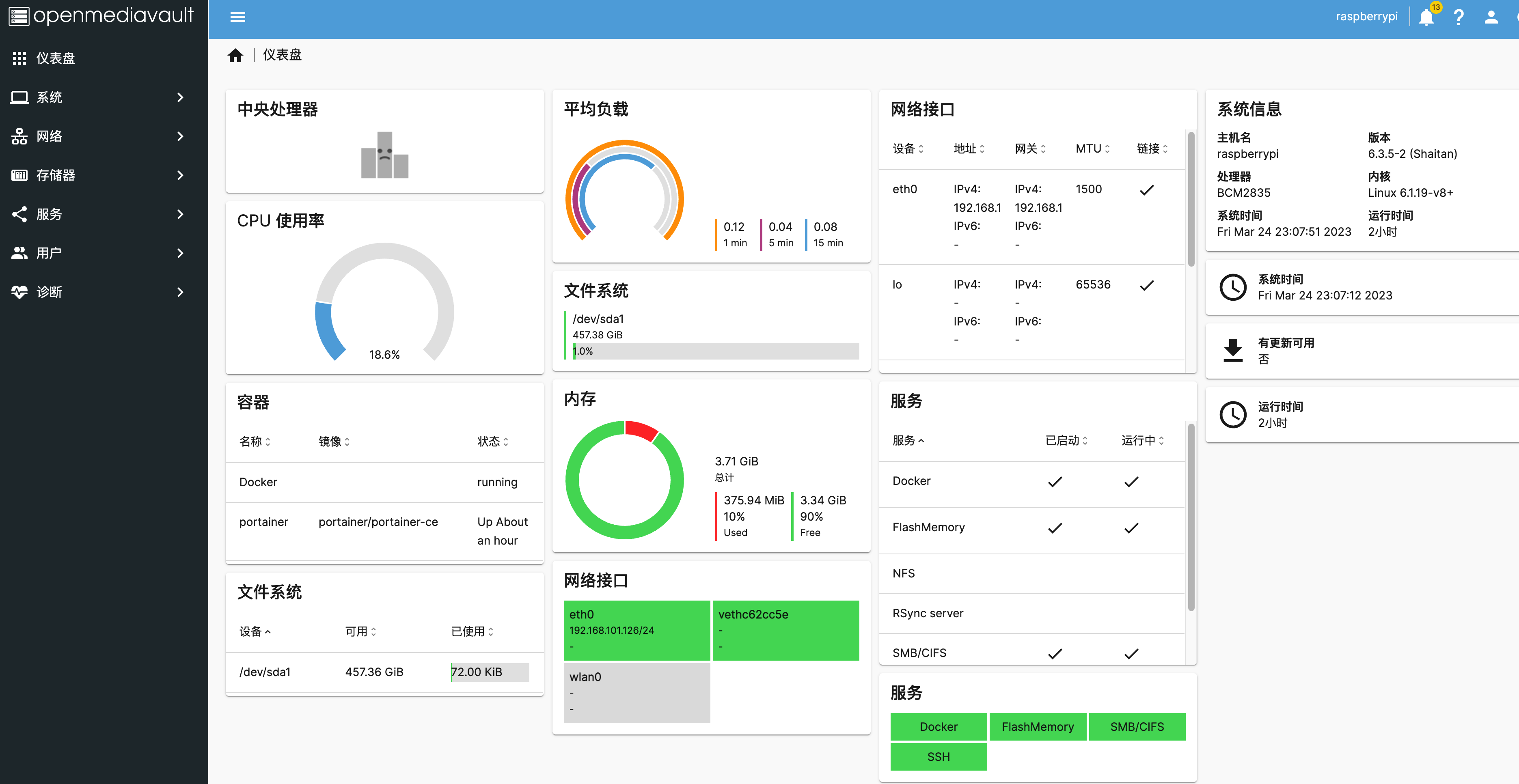 把树莓派当作 NAS，安装Openmediavault